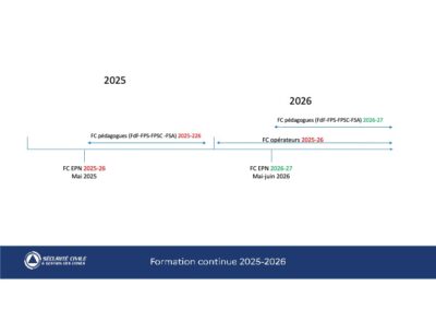 organisation de la Formation Continue des Formateurs